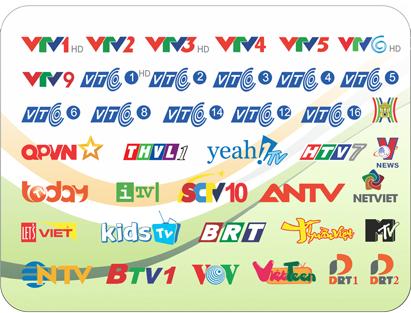 Danh sách kênh truyền hình mặt đất DVB-T2