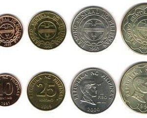 Hướng dẫn đổi tiền Philippin sang tiền Việt Nam và ngược lại - Cẩm nang tỷ giá Peso Philippin