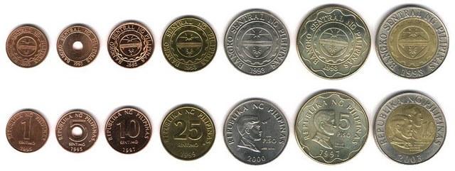 Cách đổi tiền Việt Nam sang tiền Philippin