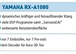 Yamaha RX-A1080 (Test)