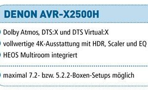 Denon AVR-X2500H (Test)