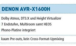 Denon AVR-X1600H (Test)