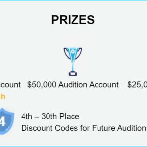 Trading Contest – Cơ hội nhận Tài khoản Audition miễn phí & Tiền mặt lên tới $1,000 từ quỹ Surge Trader